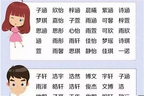 帥氣的名字兩個字|男孩起名 好聽的男生名字兩個字